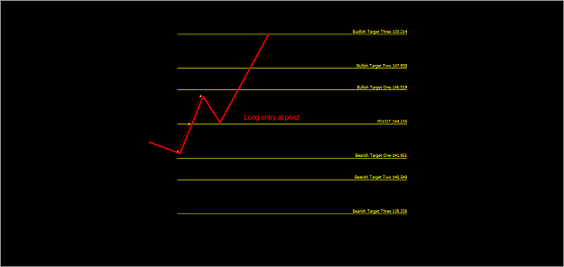 Click to Enlarge

Name: Long entry.png
Size: 21 KB