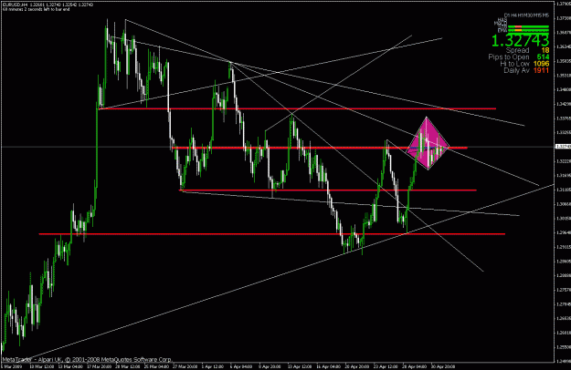 Click to Enlarge

Name: trade.gif
Size: 28 KB