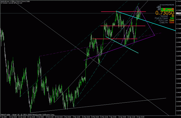 Click to Enlarge

Name: trade2.gif
Size: 35 KB