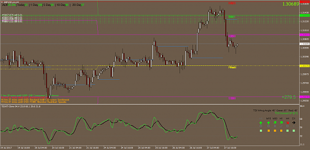 Click to Enlarge

Name: GBPUSD.proH1.png
Size: 70 KB