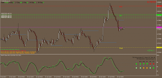 Click to Enlarge

Name: AUDUSD.proH1.png
Size: 68 KB