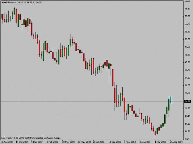 Click to Enlarge

Name: axpweekly.gif
Size: 10 KB
