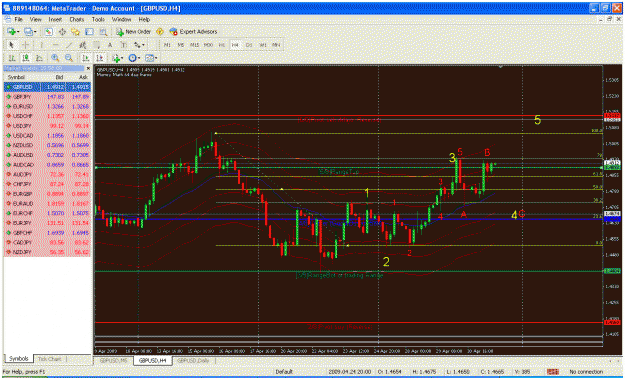 Click to Enlarge

Name: possible play gbpusd.gif
Size: 53 KB