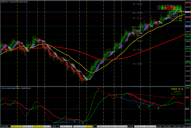 Click to Enlarge

Name: eur_jpy1.png
Size: 71 KB