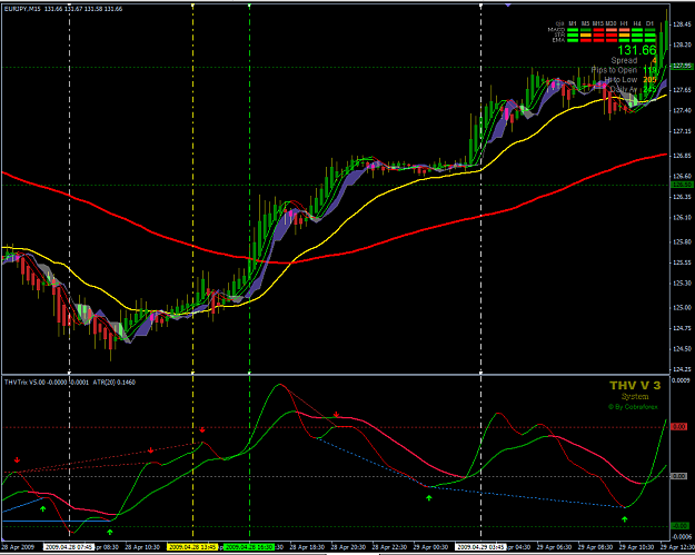 Click to Enlarge

Name: eur_jpy2.png
Size: 51 KB