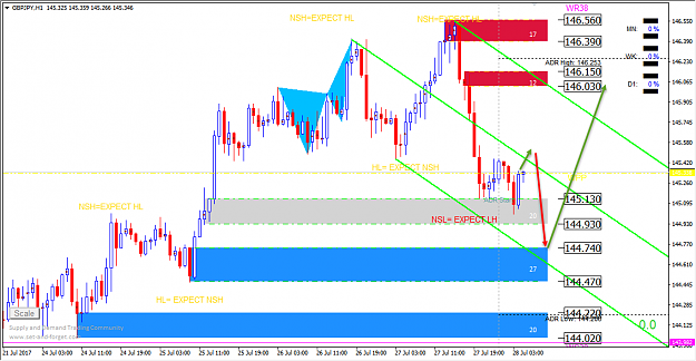 Click to Enlarge

Name: 28th gbpjpy.png
Size: 55 KB