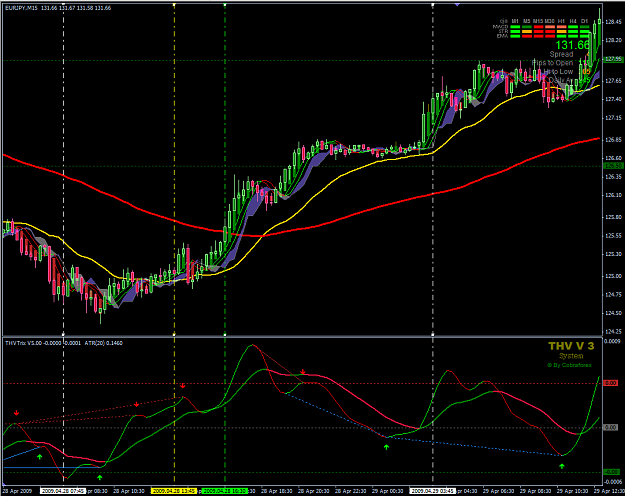 Click to Enlarge

Name: eur_jpy3.png
Size: 52 KB