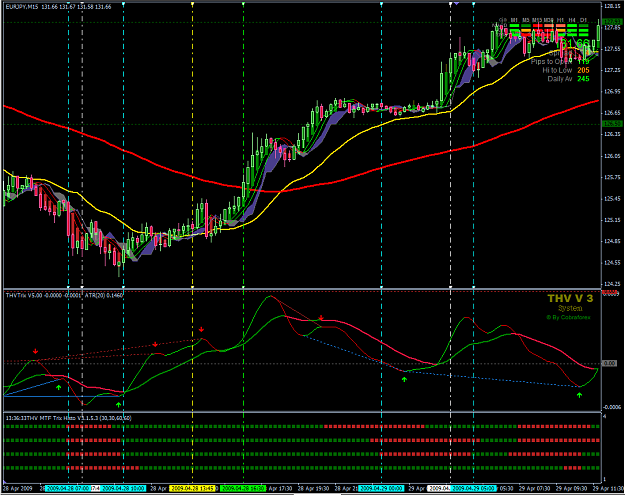 Click to Enlarge

Name: eur_jpy4.png
Size: 54 KB