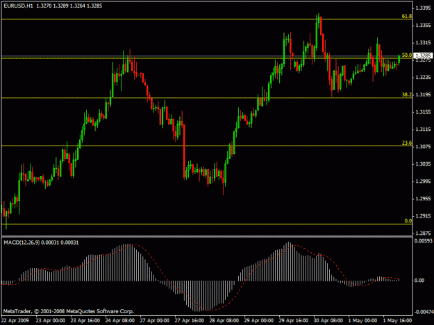 Click to Enlarge

Name: eurodollar.gif
Size: 16 KB