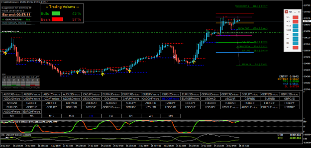 Click to Enlarge

Name: USDCHF in the money.png
Size: 72 KB