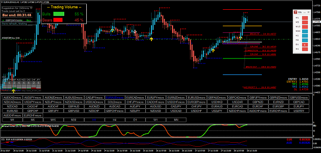 Click to Enlarge

Name: EURAUD in the money.png
Size: 80 KB
