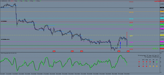 Click to Enlarge

Name: USDCADH1.png
Size: 60 KB