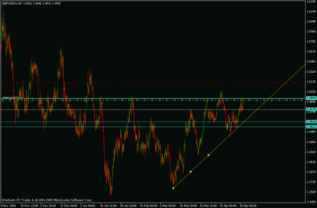 Click to Enlarge

Name: s_r v trendline.gif
Size: 21 KB