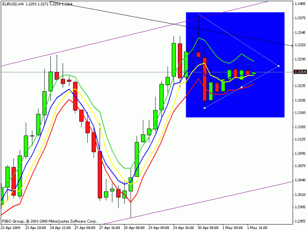 Click to Enlarge

Name: eurdollar 4hr chart.gif
Size: 19 KB