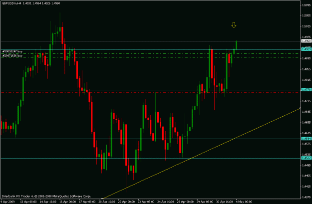 Click to Enlarge

Name: s_r v trendline.gif
Size: 17 KB