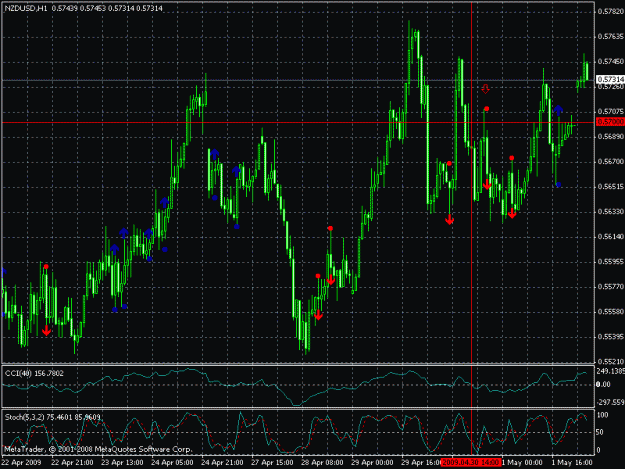 Click to Enlarge

Name: nzdusd5309.gif
Size: 27 KB