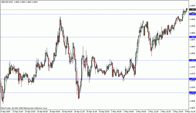 Click to Enlarge

Name: forex.GIF
Size: 17 KB