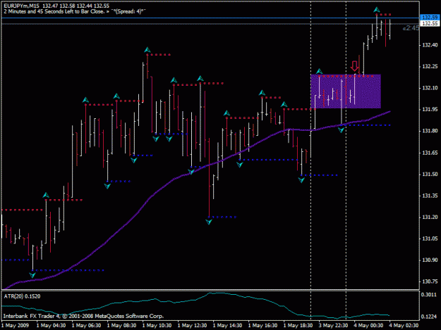 Click to Enlarge

Name: eurjpy.gif
Size: 19 KB