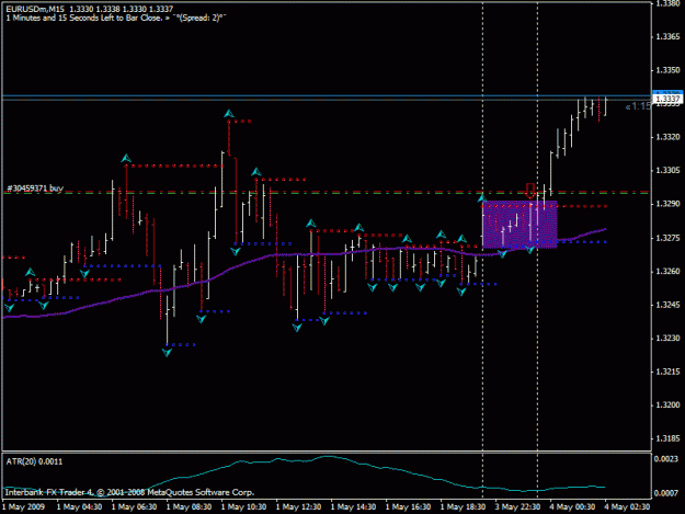 Click to Enlarge

Name: eurusd.gif
Size: 18 KB