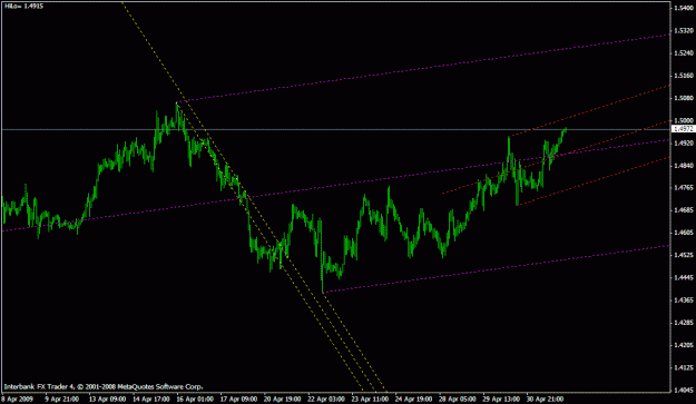 Click to Enlarge

Name: gbpusd.gif
Size: 15 KB