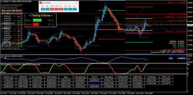 Click to Enlarge

Name: audusd-h1-fbs-inc.png
Size: 77 KB