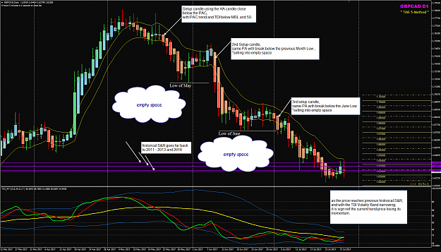 Click to Enlarge

Name: GBPCAD Week 30 POMO.png
Size: 116 KB