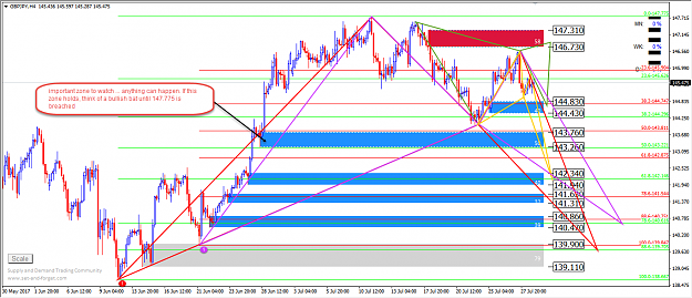 Click to Enlarge

Name: Long term GBPJPY.png
Size: 112 KB