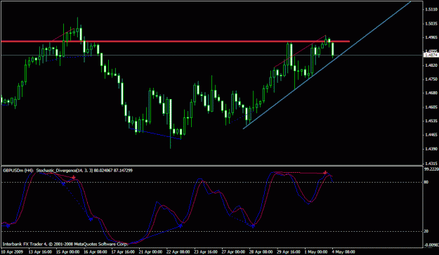 Click to Enlarge

Name: gbpusd.gif
Size: 19 KB