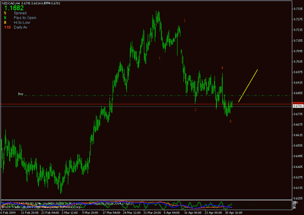 Click to Enlarge

Name: nzdcad h4.gif
Size: 18 KB