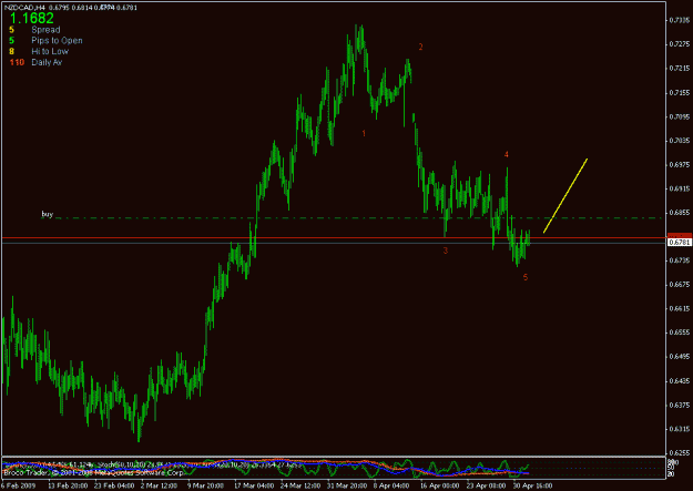 Click to Enlarge

Name: nzdcad h4.gif
Size: 18 KB