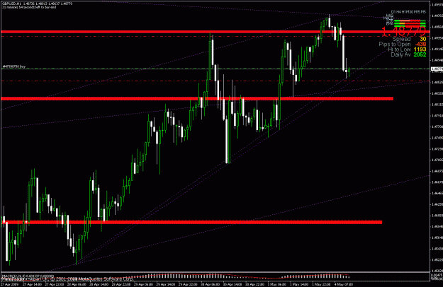 Click to Enlarge

Name: trade.gif
Size: 29 KB