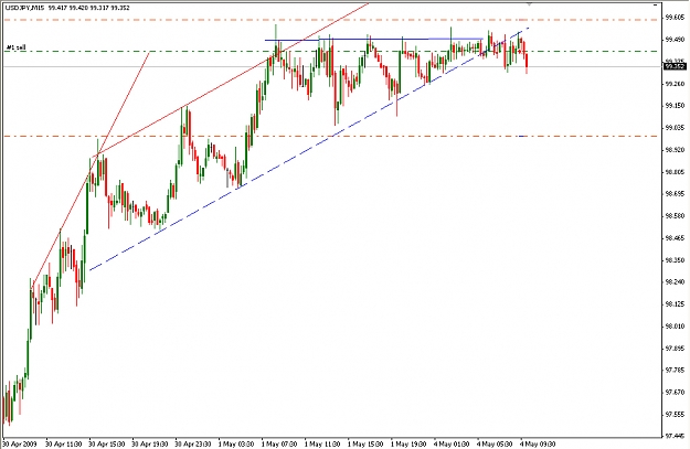 Click to Enlarge

Name: usdjpy3.jpg
Size: 240 KB