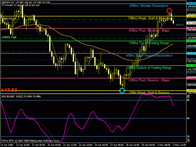 Click to Enlarge

Name: gbpjpy.gif
Size: 31 KB