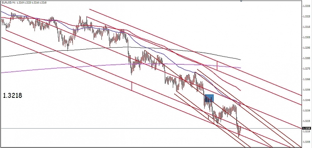 Click to Enlarge

Name: EUR Median Lines 05042009 (i).jpg
Size: 145 KB