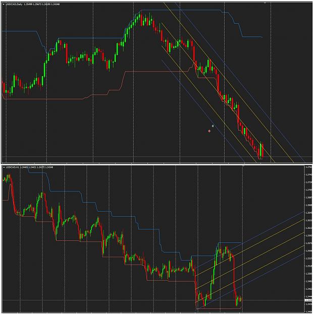 Click to Enlarge

Name: Donchian Ch UsdCad.jpg
Size: 272 KB