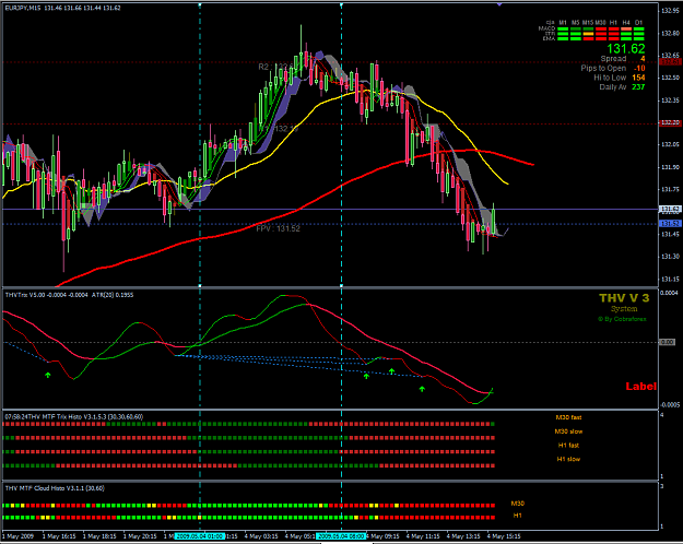 Click to Enlarge

Name: eur_jpy5.png
Size: 51 KB