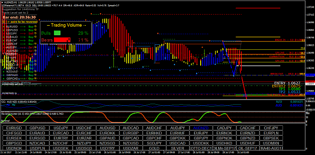Click to Enlarge

Name: audnzd-h1-trading-point-of.png
Size: 78 KB
