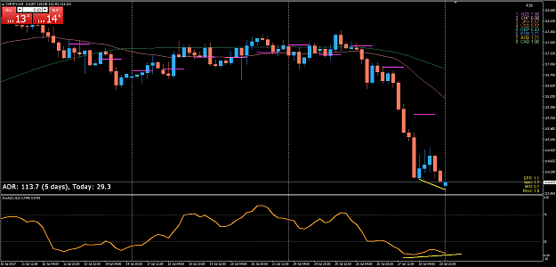 Click to Enlarge

Name: ChfJpy July 30.png
Size: 66 KB