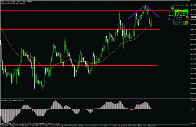 Click to Enlarge

Name: usdchf.gif
Size: 29 KB