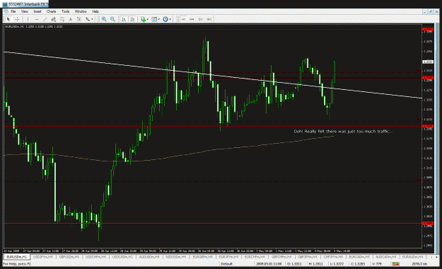 Click to Enlarge

Name: eurusd.gif
Size: 42 KB