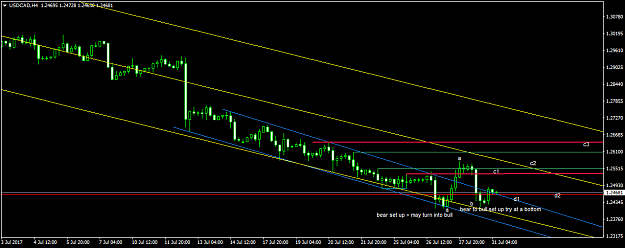 Click to Enlarge

Name: USDCADH4.png
Size: 35 KB