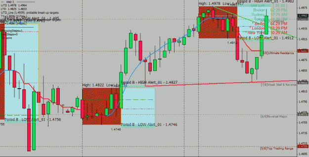 Click to Enlarge

Name: gbpusd de.gif
Size: 36 KB