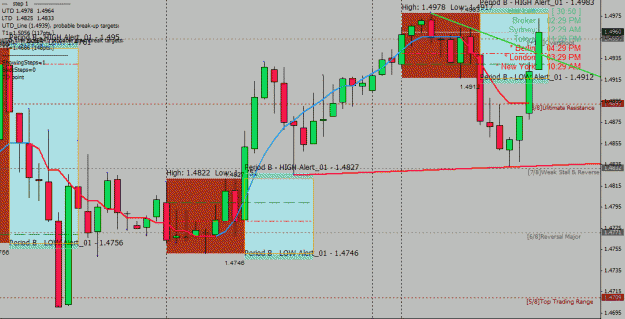 Click to Enlarge

Name: gbpusd de.gif
Size: 36 KB