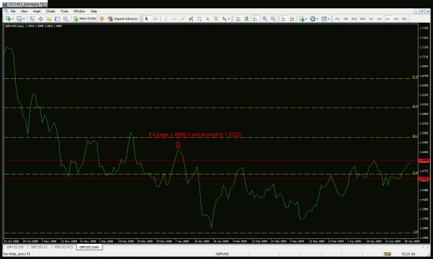 Click to Enlarge

Name: gbpusd daily.gif
Size: 35 KB