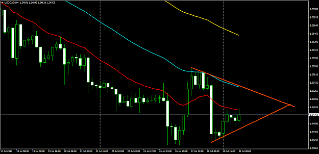 Click to Enlarge

Name: USDCADH4.png
Size: 41 KB
