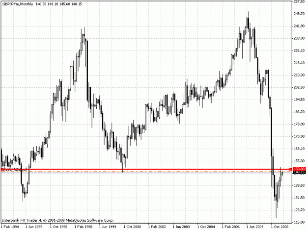 Click to Enlarge

Name: gj-Monthly.gif
Size: 21 KB