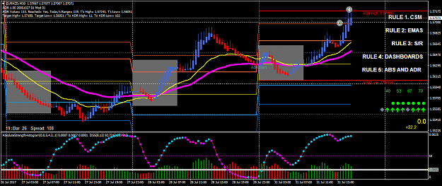 Click to Enlarge

Name: EURNZDM30.png
Size: 54 KB