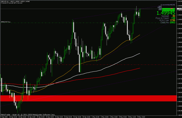Click to Enlarge

Name: trade.gif
Size: 26 KB