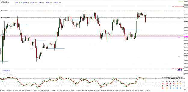 Click to Enlarge

Name: EURJPYH1.png
Size: 71 KB