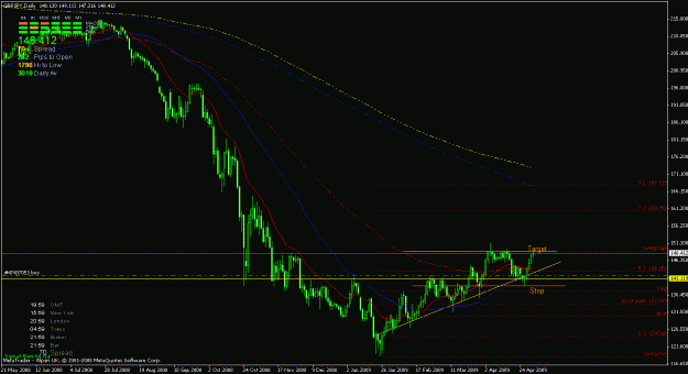 Click to Enlarge

Name: gbpjpy 2.gif
Size: 23 KB